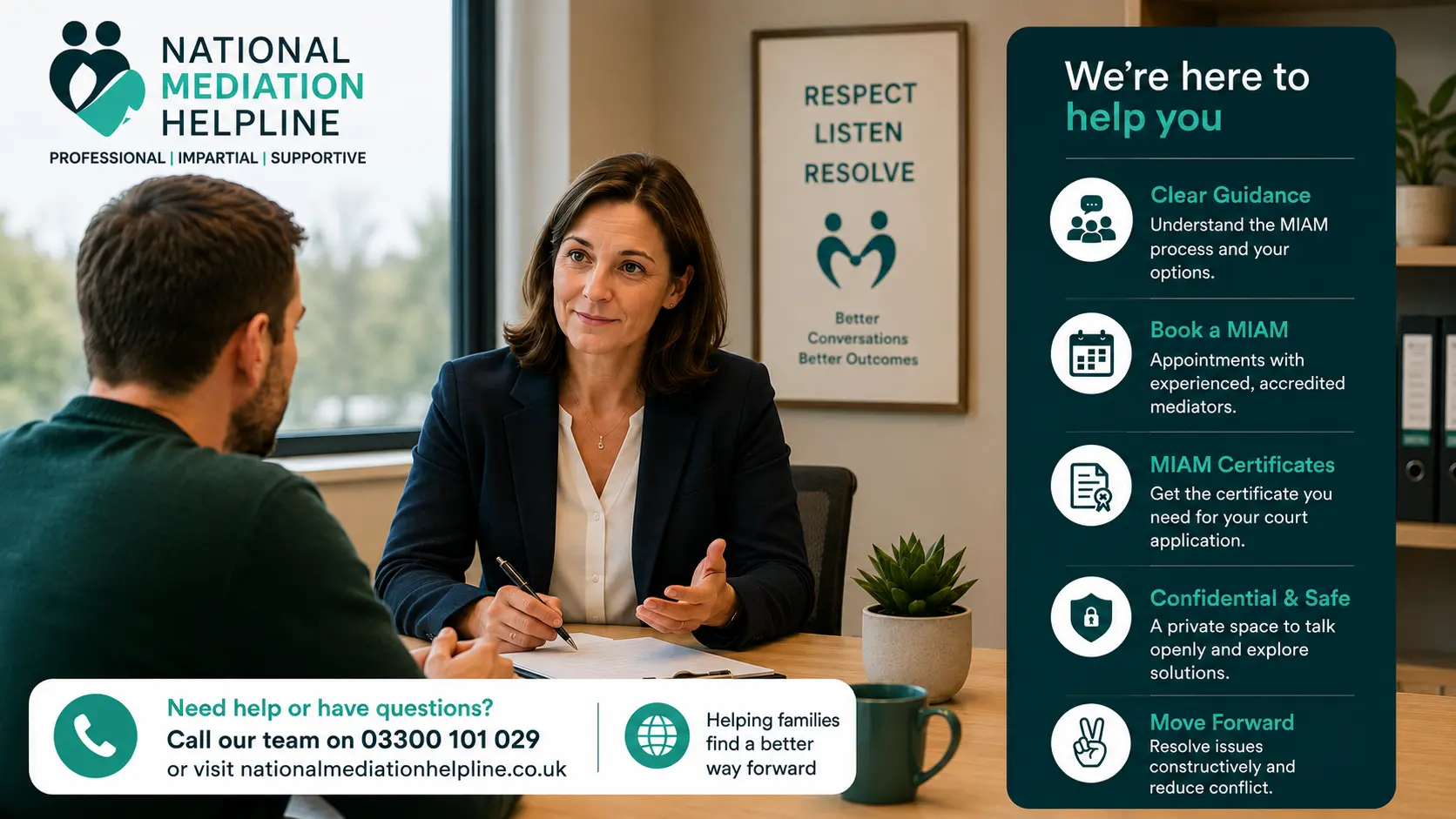 MIAM Exemptions Explained National Medaition Helpline UK Southampton
