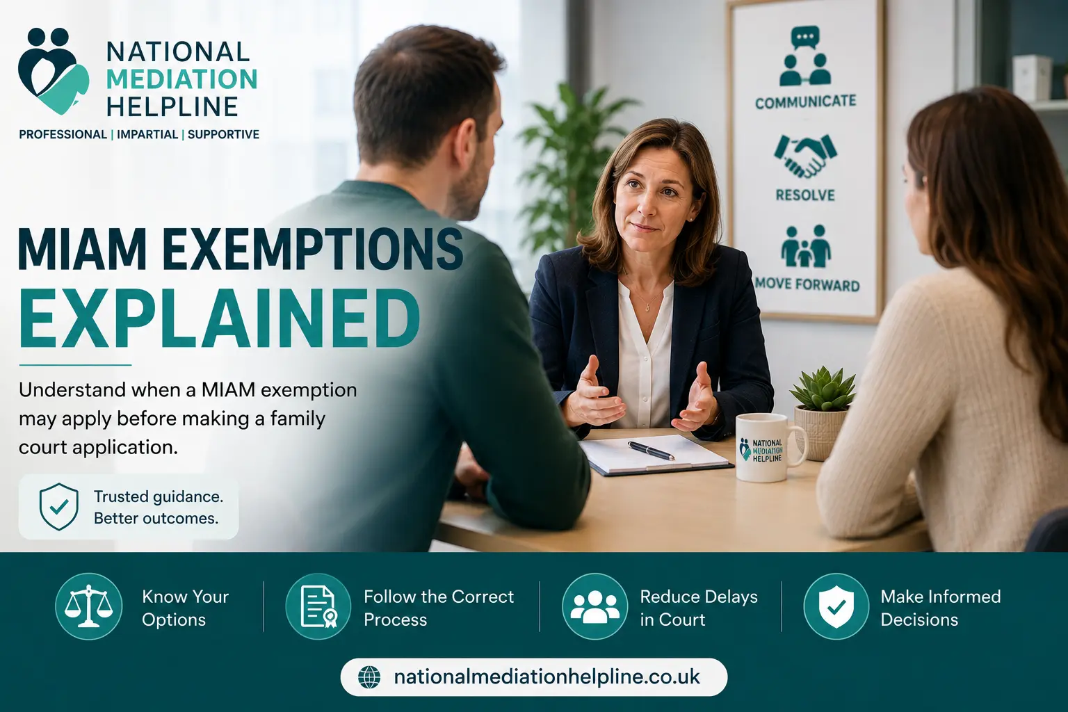 MIAM Exemptions Explained : What Happens If You Claim the Wrong MIAM Exemption in Southampton, UK?