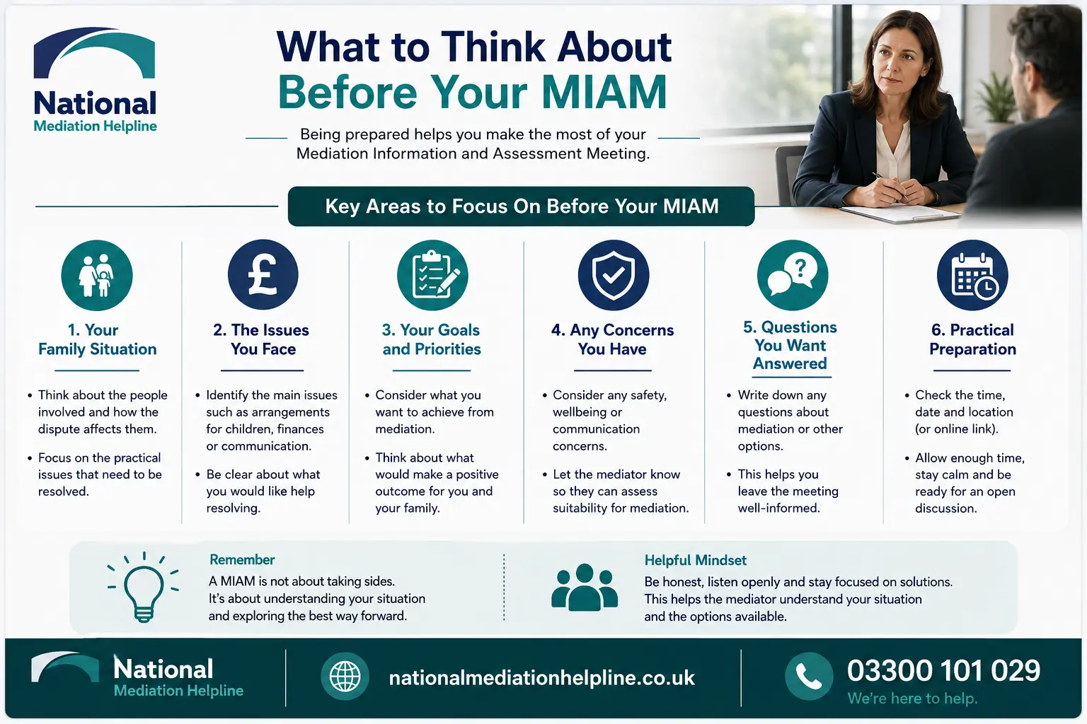 How to prepare for a miam in Southampton What to think before miam